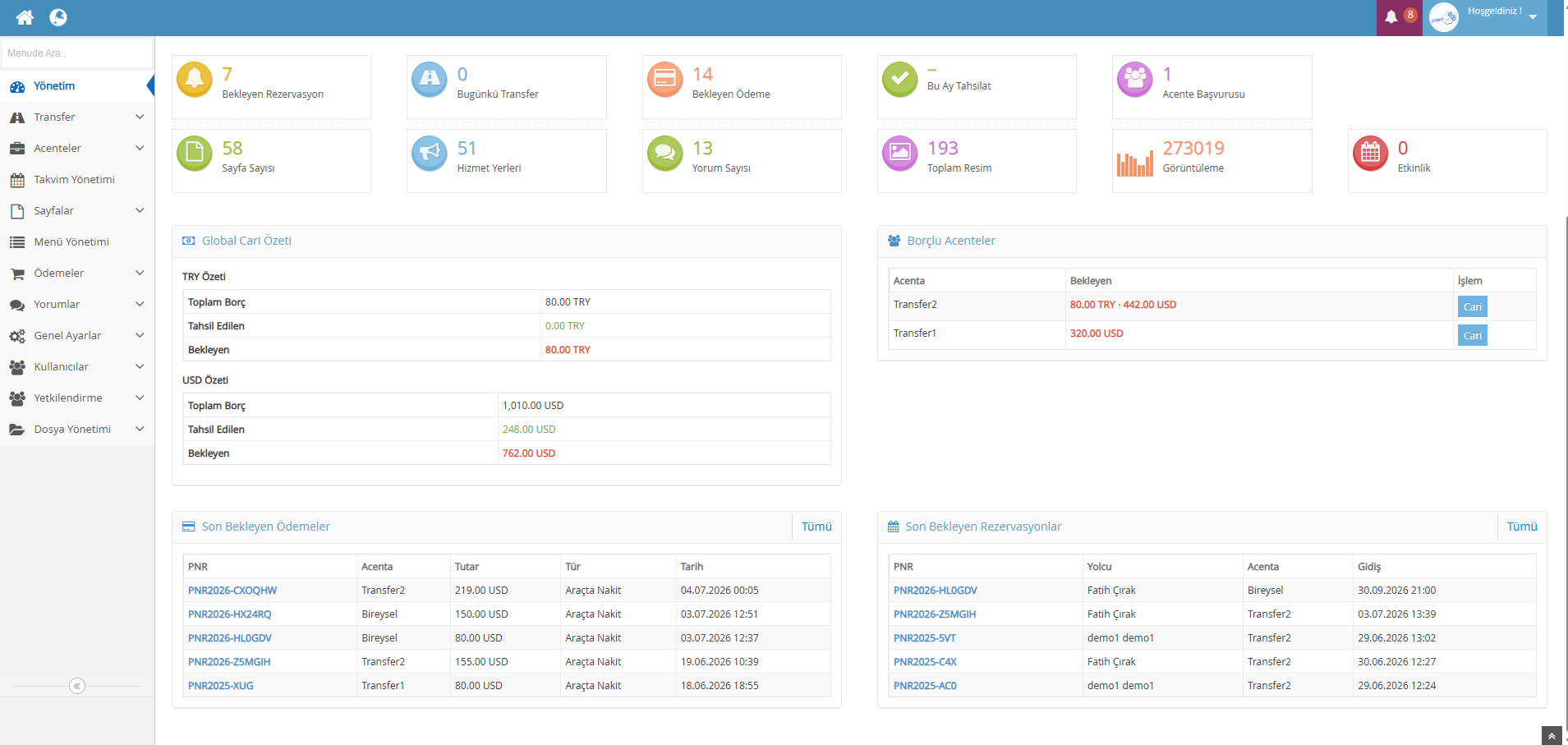Yönetim dashboard